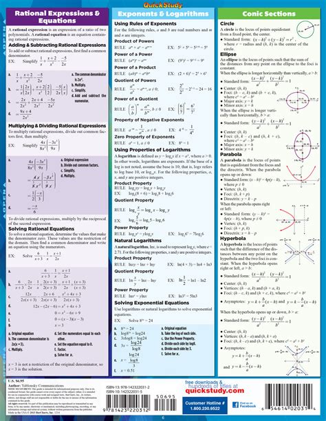 Quickstudy College Algebra Laminated Study Guide 9781423220312