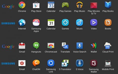 If the icon is not on the home screen, enter the apps library and find the samsung audio remote app. Nuclear stand-down: Google, Samsung, and the sale of ...