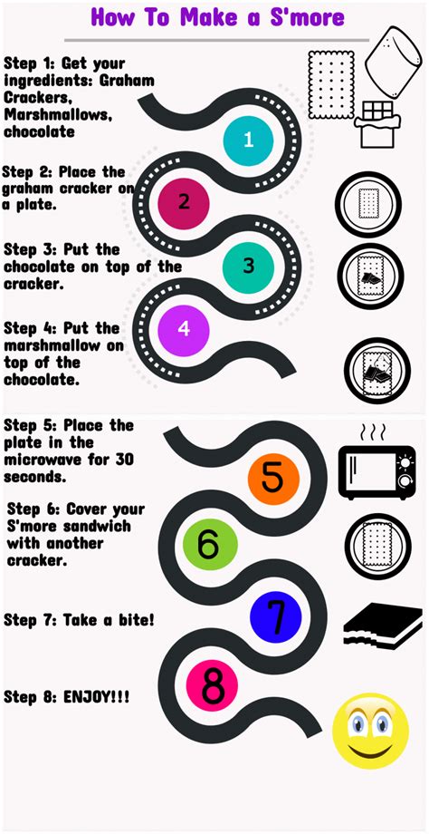 Infographic In The Classroom Example 3 Simple Infographic Maker Tool
