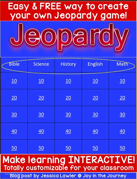 Free Jeopardy Template Of Blank Jeopardy Template Blank Templates