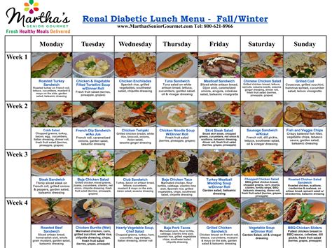 Another major change from only a kidney friendly diet is emphasis on eating on a routine and balancing out your meals and snacks. Renal/Diabetic Menu | Healthy Meal Delivery, Diabetic ...