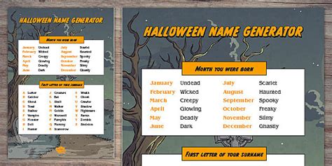 Halloween Name Generator Twinkl Party Teacher Made