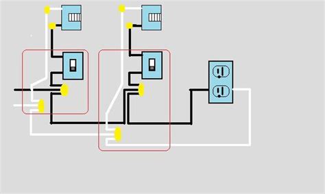 • 4,9 млн просмотров 2 года назад. Wiring Two Lights On Separate Switches Then Outlets ...