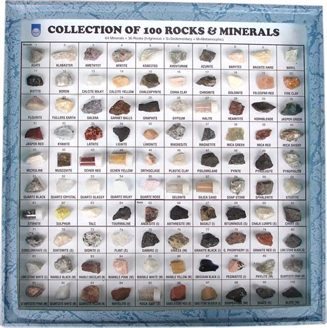 Rocks And Minerals Mineral Collection Rock Identification