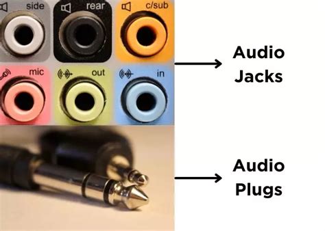 Types Of Headphone Jacks And Plugs Simplified And Explained