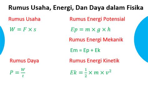 Rumus Usaha Dan Energi Homecare