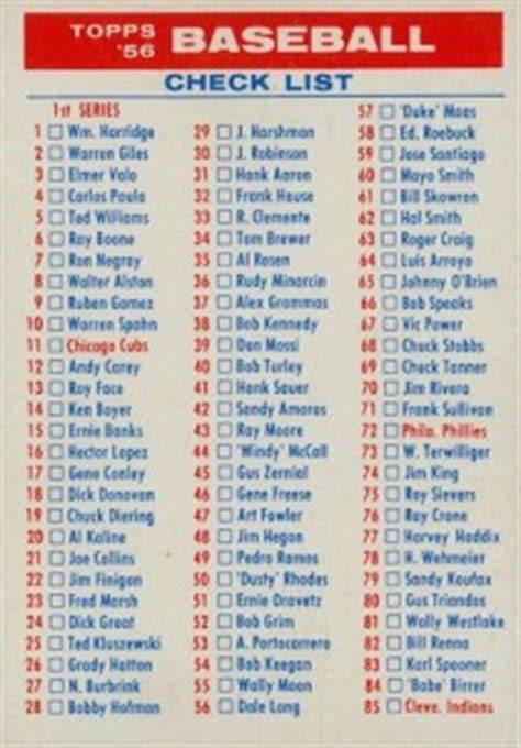 Best 10 1988 topps baseball cards. 1956 Topps Baseball Checklist, Set Info, Key Cards