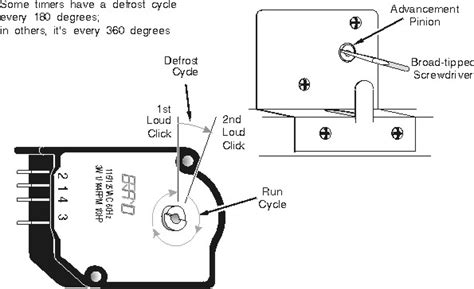 Wiring diagram toggle switch wiring diagram lovely fresh how to. 9 Pin Low Off High Trane Toggle Switch Wiring Diagram