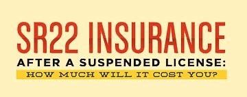 Getting sr22 insurance without a car. What is SR22 Insurance and How Much Does it Cost? Get Cheap Quotes