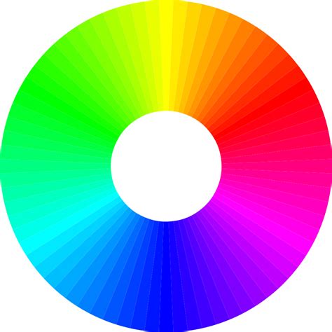 Filergb Color Wheel 72svg Wikimedia Commons