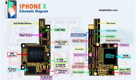 The iphone x chip significantly increases their realism and smoothness. Iphone 8 Schematic Diagram And Pcb Layout : Iphone 8 Plus ...