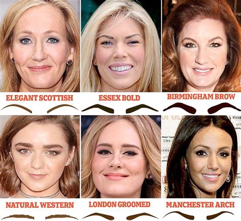 Experts Reveal Where Women Come From Based On Their Eyebrow Shape