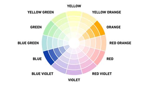 Color Schemes A Beginners Guide Lauren Graphics Inc