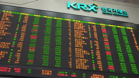 The chinese stock market consists of two stock exchanges, one of which is the shenzhen stock exchange (szse), which is one of the largest in asia. The Role of World Oil Price in the Movements of the Asian ...