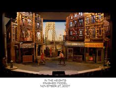 . scale allows mechanical setting of the height of the blade from the . horizontal work table in relation to the material to be trimmed. Pin by MCHS Theatre on In The Heights Set | In the heights, Broadway, Set design