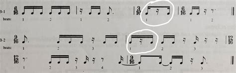 Notation How To Represent Beams Broken With Rests In Lilypond Music