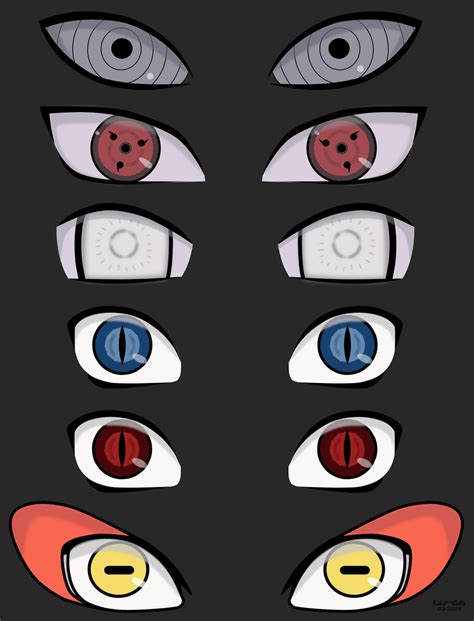 7 Ideas De Ojos De Naruto Ojos De Naruto Arte De Naruto Dibujar