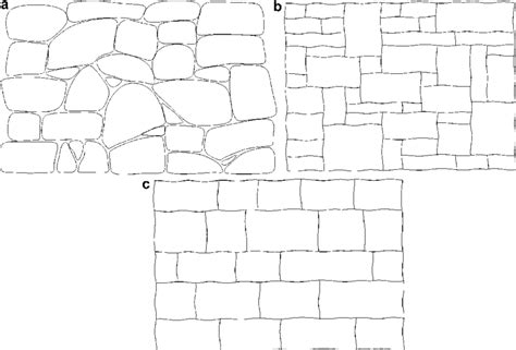 Different kinds of stone masonry: (a) rubble masonry; (b ...