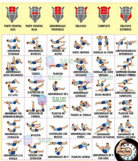 Core Workout Routine Ab Workout Plan Cesar Flat Belly Crossfit Athlete Abs How To Plan