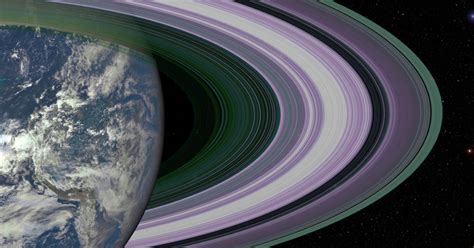 What If Earth Had Rings Like Saturn Scientists Explain