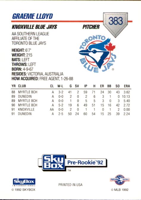 1992 Knoxville Blue Jays Skybox 383 Graeme Lloyd Nm