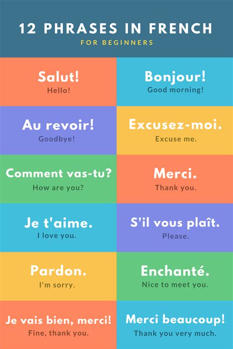 Palabras Francesas