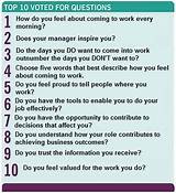 Pictures of Questions To Ask Managers About Employee Engagement