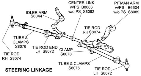 Enjoy our inspiring 18 pictures about 2000 chevy s10 fuse box diagram. 1992 Chevy S10 Fuse Box Diagram