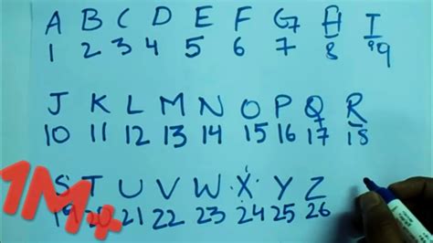 Alphabet And Number Remembering Trick Hackmymind Youtube