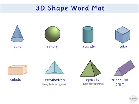 3d Shape Word Mat Teaching Resources