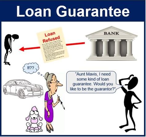 What Is A Loan Guarantee Market Business News