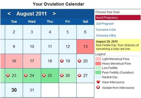 Ovulation Calendar Yangah Solen