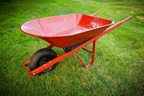 Is My Wheelbarrow A Machine