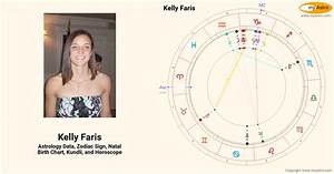  Faris S Natal Birth Chart Kundli Horoscope Astrology Forecast