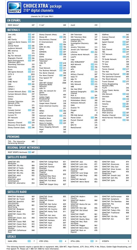List of directv channels this page is the directv channel guide listing all available channels on the directv channel lineup, including hd directv channel lineup alphabetical available channels on. Unusual printable directv channel lineup pdf | Jimmy Website