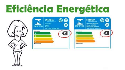 Quais São As Principais Vantagens De Investir Em Eficiência Energética