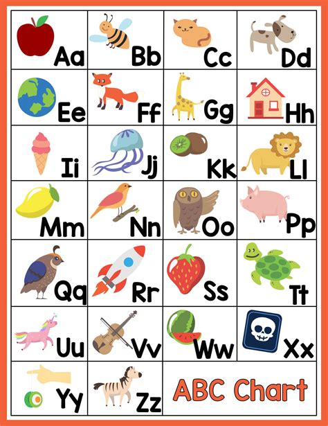 Alphabet Printable Chart