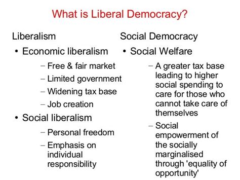 What Do You Prefer A Social Democracy Or A Liberal Democracy