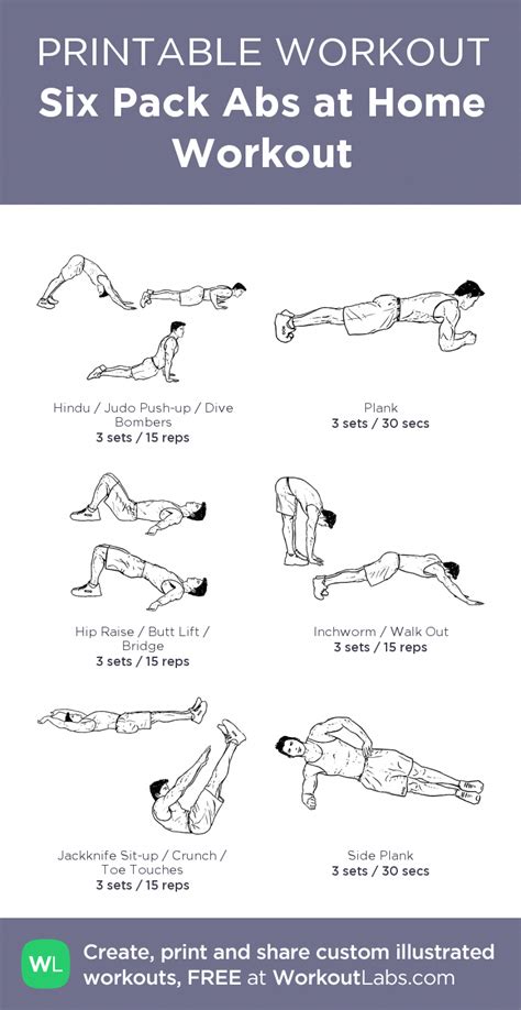 Steps To Make 6 Pack In Four Weeks 6packabsworkout30day At Home