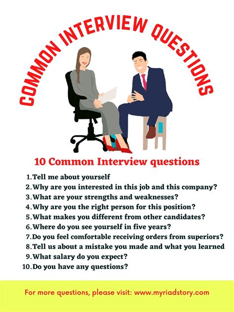 Top 10 Most Common Interview Questions For Freshers Myriadstory