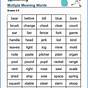 Multiple Meaning Word Worksheets