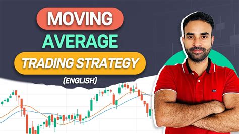 How To Use Best Moving Averages For Intraday What Is The Best Moving Average Trading Strategy