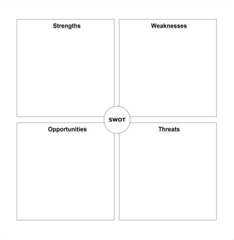 6 Blank Swot Analysis Templates Free Sample Example Format Download