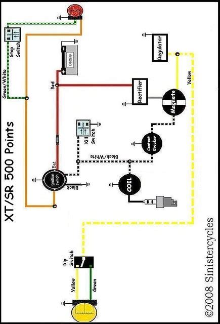 Yamaha xt500 xt 500 electrical wiring diagram schematics 1976 to 1981 here. Yamaha Sr500 Wiring Diagram - 2005 Jeep Liberty Fuse Diagram Wiring Diagram Equip Menu Genius ...