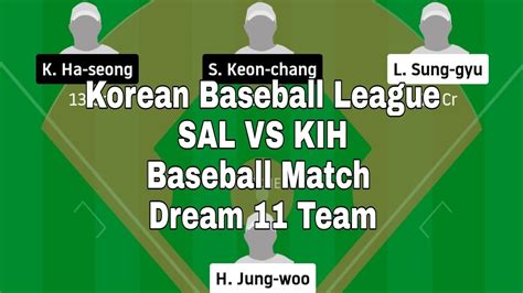 Sal Vs Kih Korean Baseball League Match Dream 11 Teamsla Vs Kih