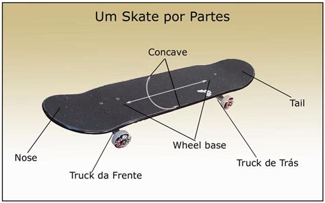 Lucas Historia Do Skate