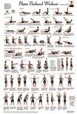 Workout Exercises Poster Photos