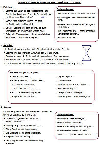 Zusammenfassung Schreiben Tipps Und Redemittel