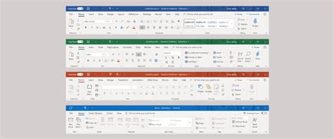 Ribbon Changes Are Coming To Microsoft Office Cyberguru