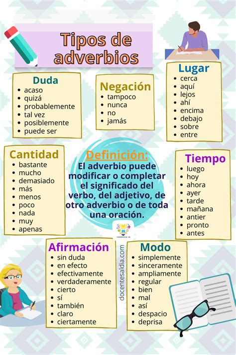 Identifica En Las Siguientes Oraciones Los Adverbios De Lugar De Tiempo